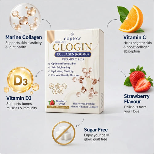 Glogin Collagen 6000MG — Edglow Skincare