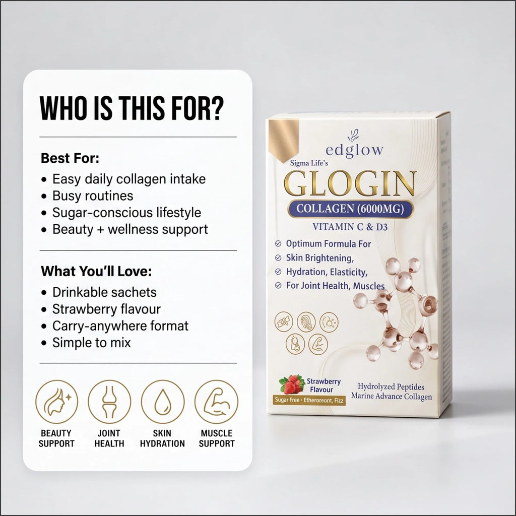 Glogin Collagen 6000MG — Edglow Skincare