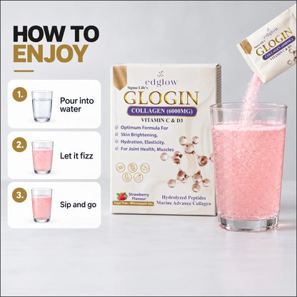 Glogin Collagen 6000MG — Edglow Skincare